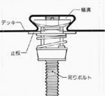 デッキ用吊金具