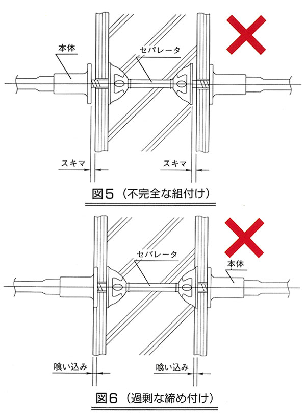 丸セパ | 共栄製作所株式会社