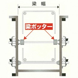 梁ポッター