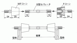 sepa_b_size1