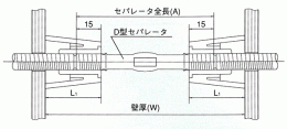 sepa_d_size1