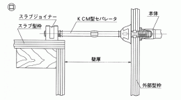 sepa_kcm_size2