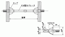 sepa_km_size