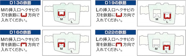 4種類の取付方法